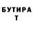 Бутират вода Yuriy Gritsay